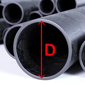 Калькулятор диаметра трубопровода