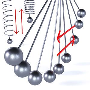 Калькулятор частоты колебаний